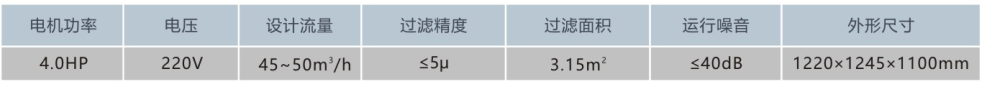 嵌入式一体化过滤设备-WL-FYT45Y