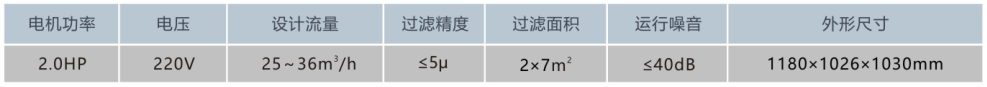 地埋式一体化过滤设备WL-DYT30参数表