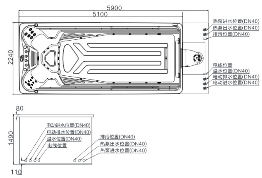 EPS-80