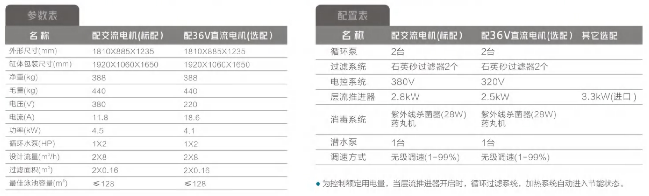 EPU-120-630无边际泳池机组