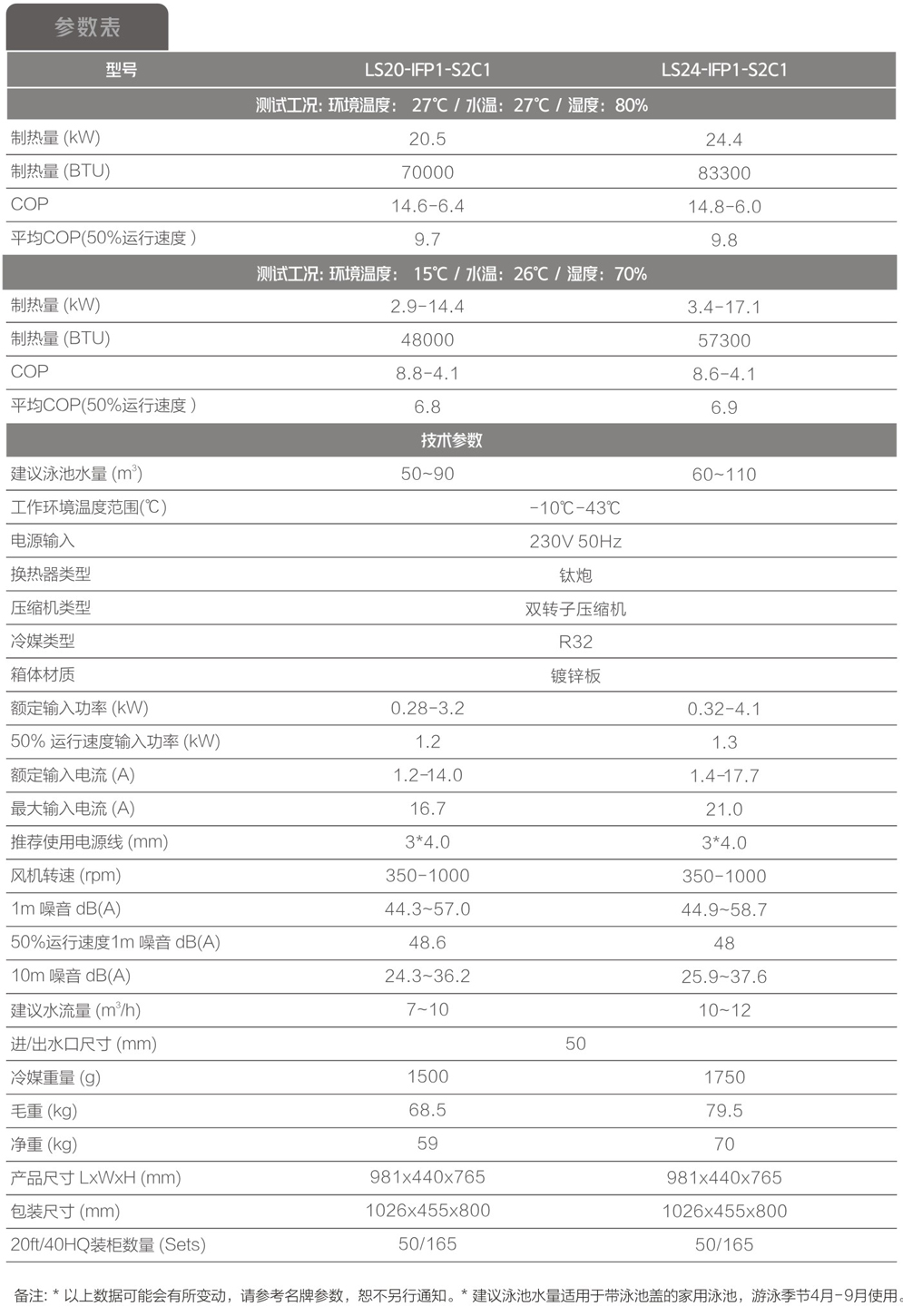 变频家用空气源热泵-泳池温泉专用热泵