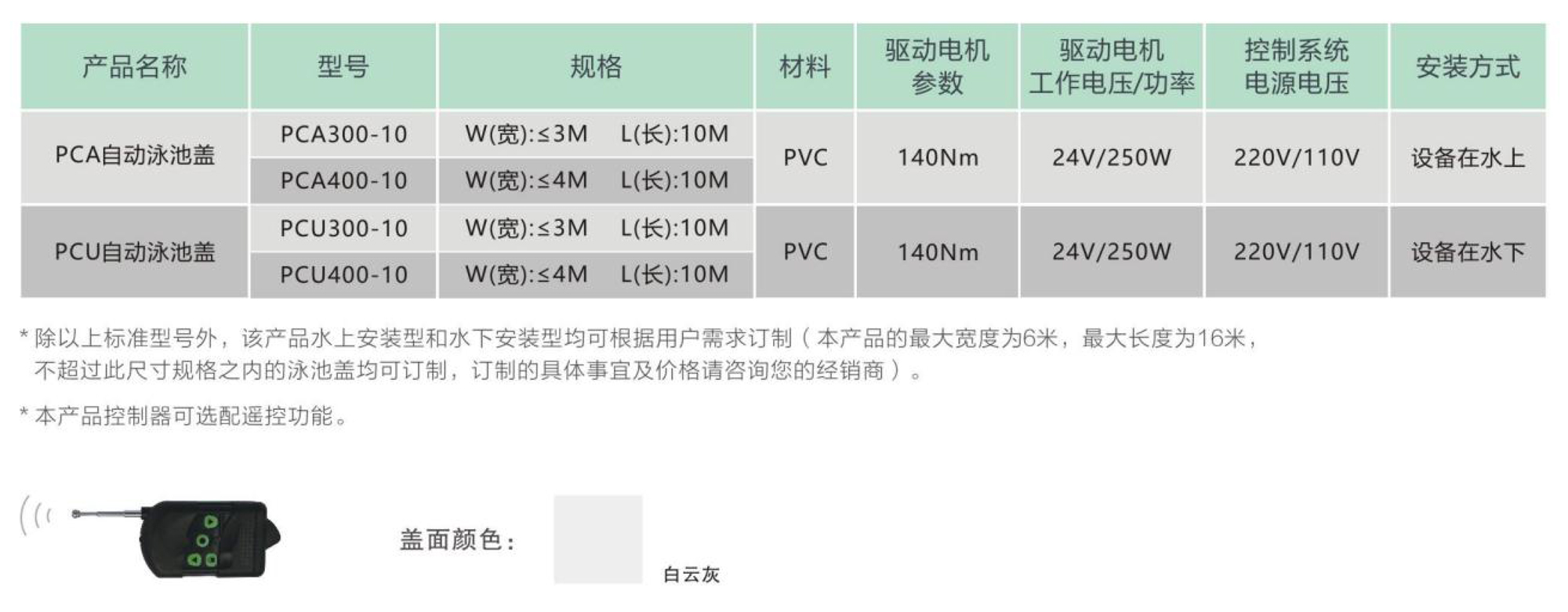 泳池盖参数表